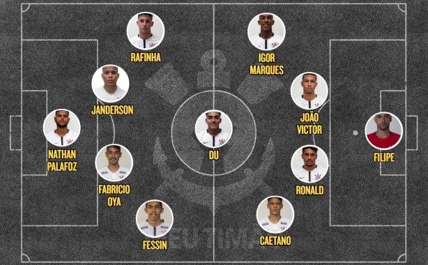 Escalação Sub-20