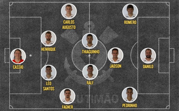 Escalação: Corinthians x Chapecoense
