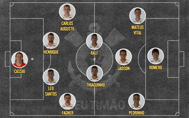 Escalao: Corinthians x Chapecoense