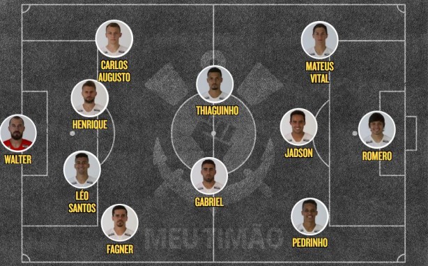 Escalação Corinthians x Grêmio