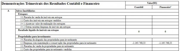 Trecho demonstração trimestral