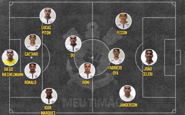 Escalação Corinthians x Capital TO