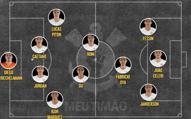 Escalação Cor Itu