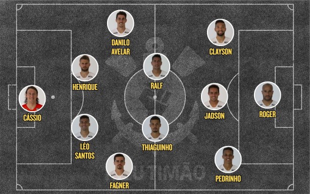 Escalação do Corinthians para clássico contra o Santos, na Arena