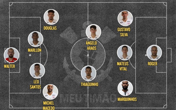 Escalação reserva ok - Corinthians x Santos