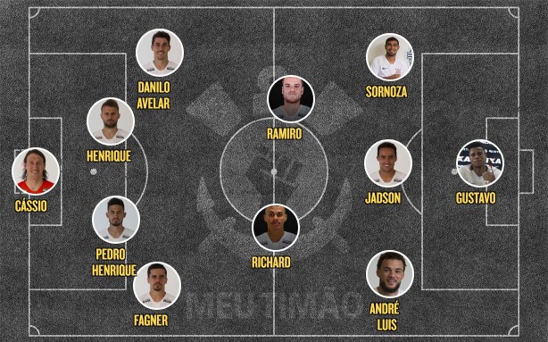 Escalao titular ok - Corinthians x Santos