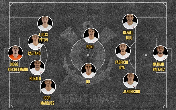Escalação Copinha - Corinthians x Porto