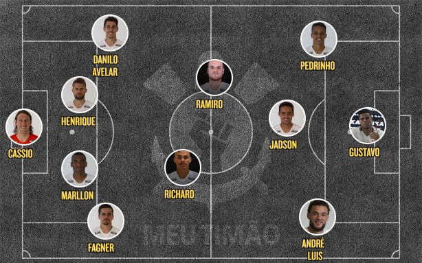 Provável escalação do Corinthians de acordo com treino desta quarta-feira