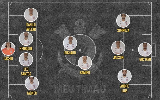 Time do Timão para encarar o Guarani