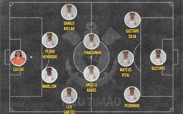 Escalao do Corinthians contra a Ponte Preta