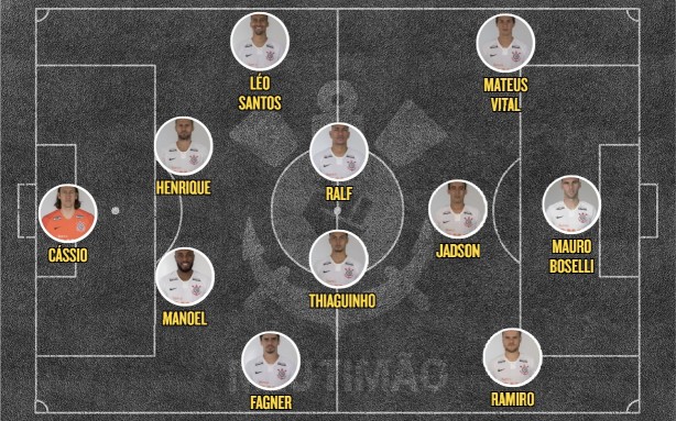 Escalação do Corinthians contra o Red Bull Brasil