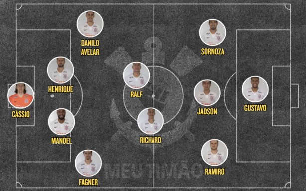 Escalação Corinthians x Palmeiras