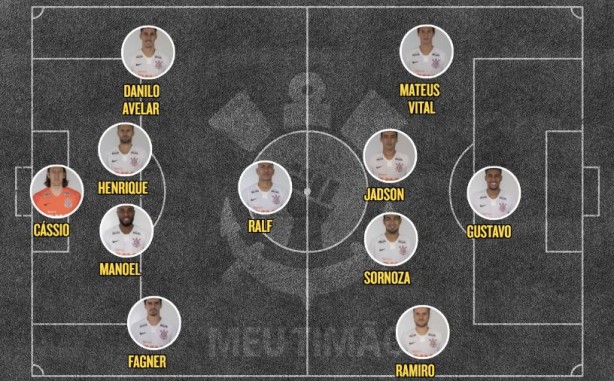 Escalação - Corinthians x Palmeiras
