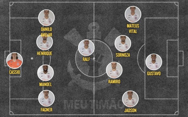 Escalao Corinthians x Palmeiras