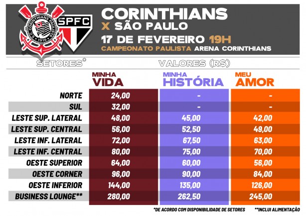 Ingressos disponveis para Corinthians x So Paulo, que acontece em 17 de fevereiro, s 19h