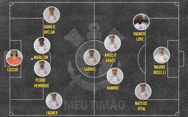 Timão vai com dois atacantes novamente