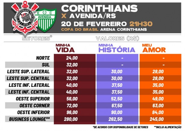 Corinthians liberou a venda de ingressos para todos os sócios do Fiel Torcedor