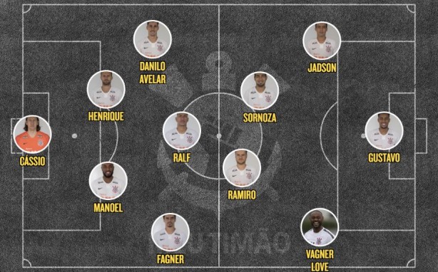 Corinthians x São Paulo - escalação