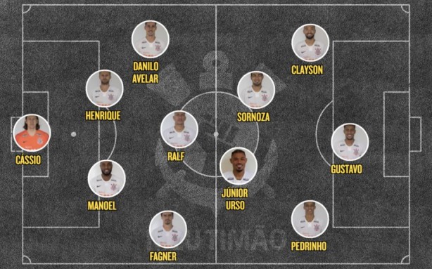 Corinthians 2 x 1 São Paulo - Paulista 2019
