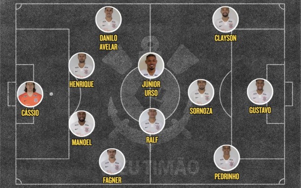 Escalação do Corinthians contra o Avenida-RS