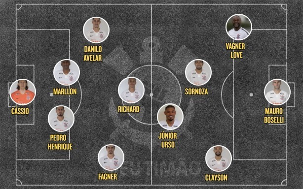 Corinthians foi para o jogo com seis mudanças