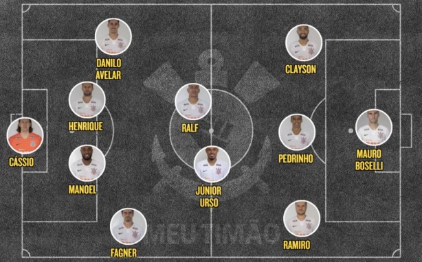 Escalação 2 Santos