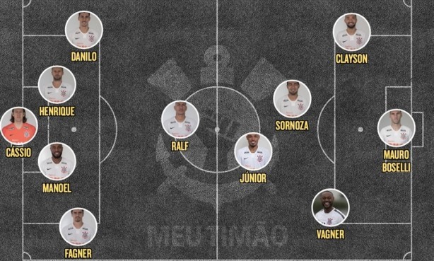 Corinthians veio a campo com uma alterao em relao ao time que jogou contra o Santos