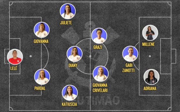 Escalação alvinegra na estreia do Brasileirão Feminino