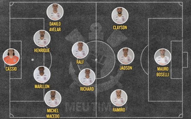 Time alvinegro bastante modificado para enfrentar o Ituano