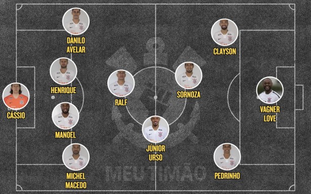 Escalao do Corinthians para o jogo com a Ferroviria