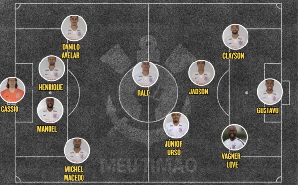 Cássio deve ser o titular do Corinthians