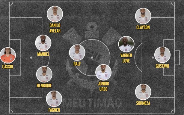 Escalação corinthiana para duelo com Santos