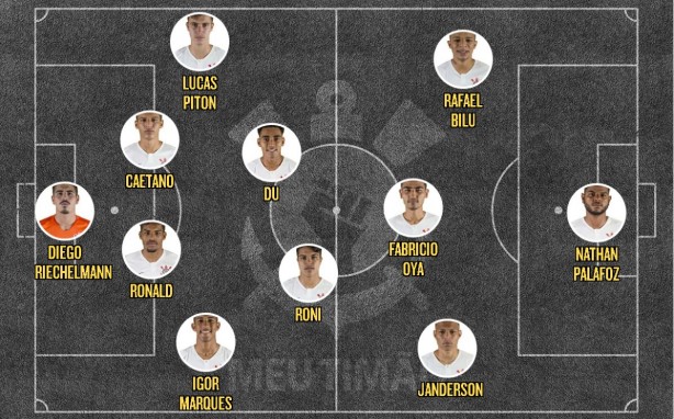 Escalação Sub-20