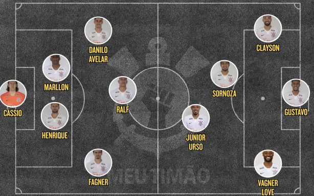 Provável escalação do Corinthians contra o Ceará