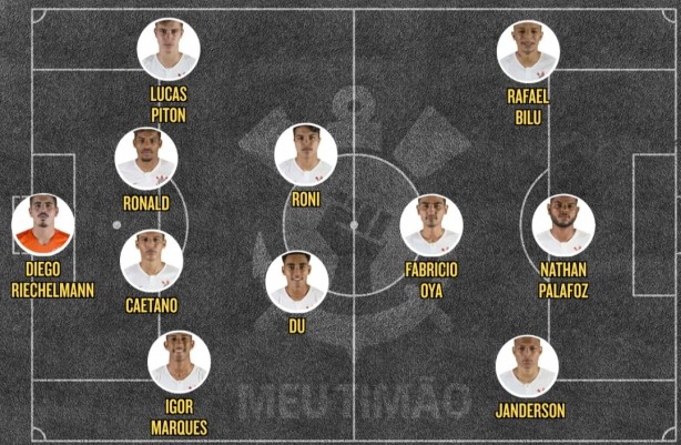 Escalação do Corinthians contra a Chapecoense