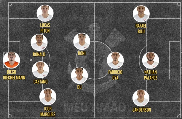 Escalao do Corinthians contra a Chapecoense