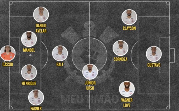 Escalação Corinthians x Santos