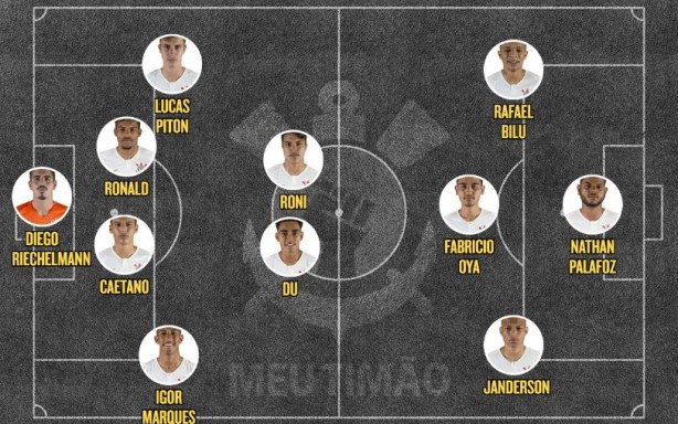 Escalação Sub-20 Corinthians x Cruzeiro