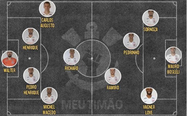 Meu Timão
