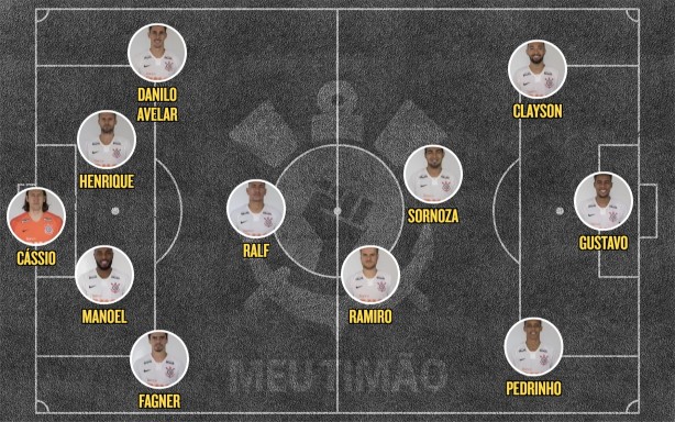 Escalação do Corinthians para a final na Arena