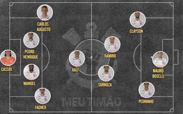 Provável escalação do Corinthians contra a Chapecoense