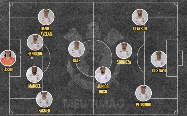 Escalação base do Corinthians