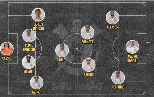 Corinthians escalado para a estreia do Brasileirão