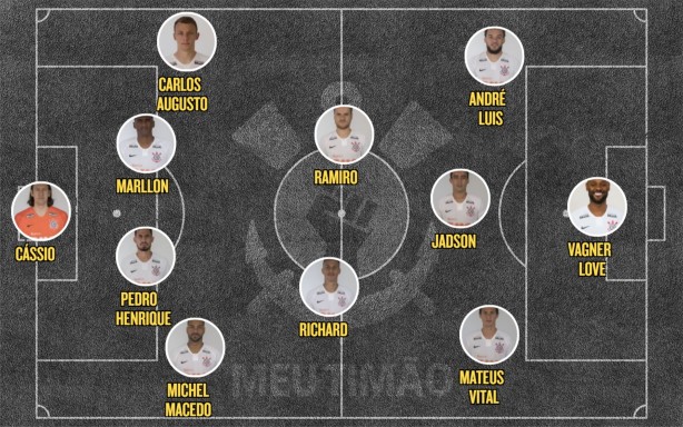 Provável escalação contra o Vasco
