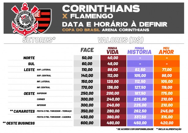 Ingressos Flamengo
