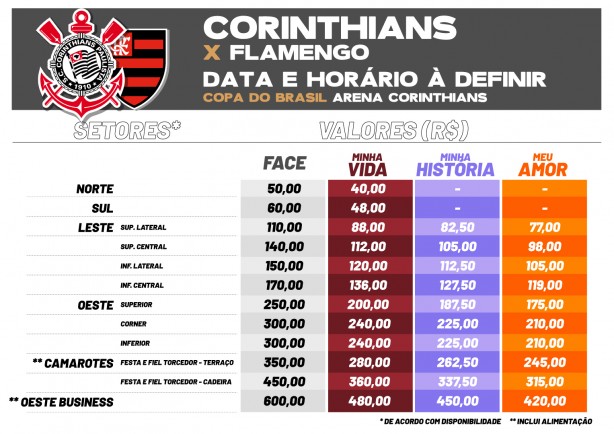 Ingressos Flamengo