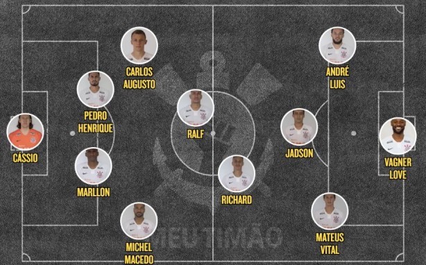 Escalação - Corinthians x Vasco