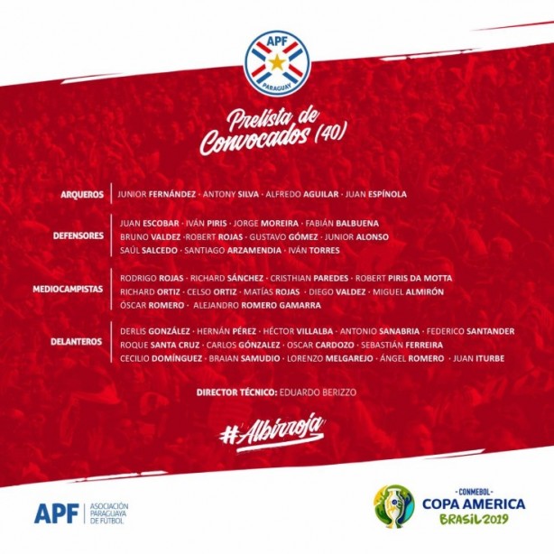 Lista de convocados da Seleção Paraguaia