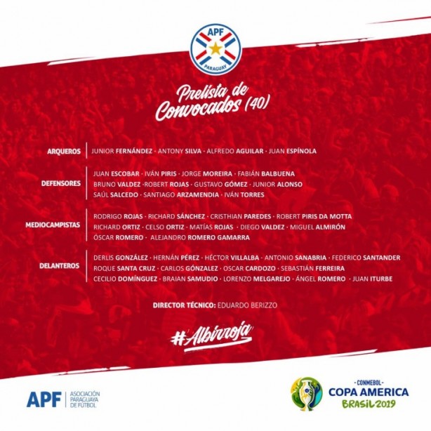 Lista de convocados da Seleo Paraguaia