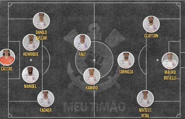 Escalação Corinthians x Flamengo